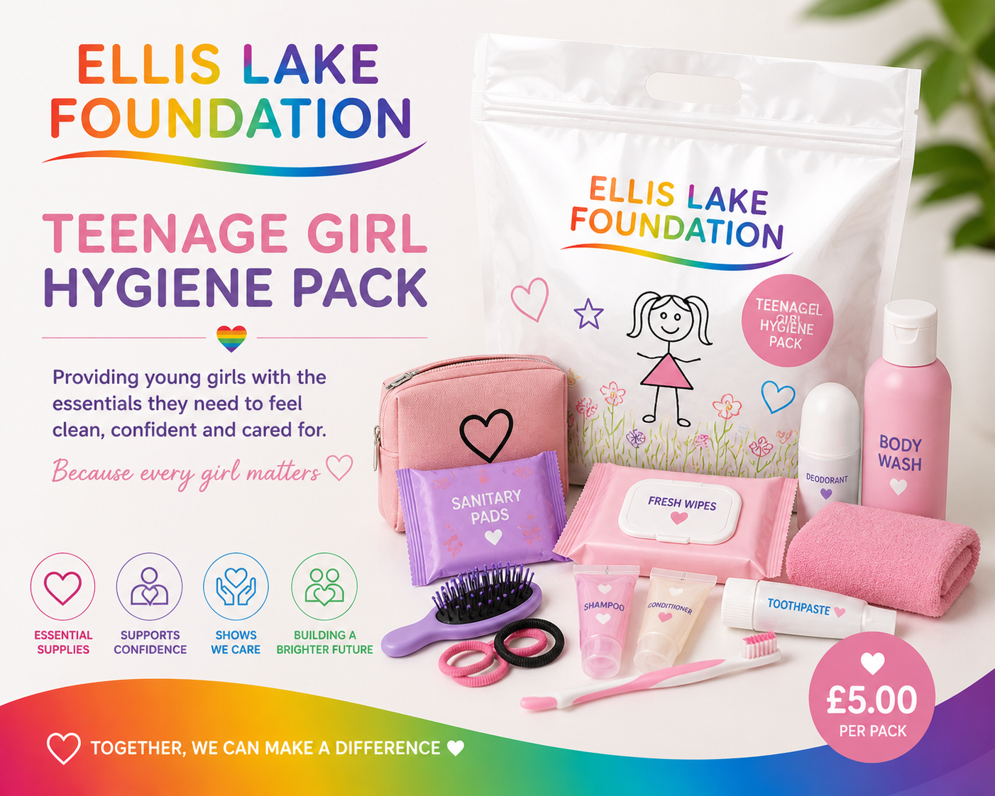 Teenage Girl Hygiene Pack Donation